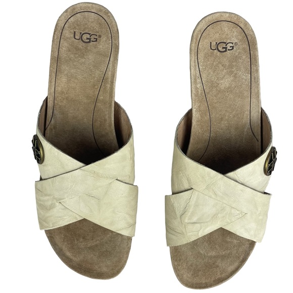 UGG LYRA LEATHER CORK WEDGE SANDALS - Picture 7 of 8